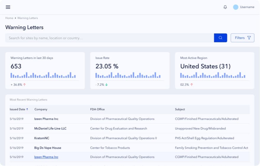 Atlas Compliance Platform